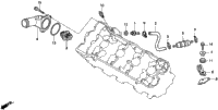 Thermostat