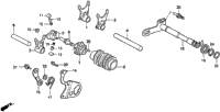 Gearshift Drum