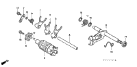 Shift Drum