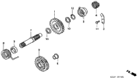 Kick Starter Spindle
