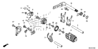 Gearshift Drum