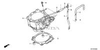 Cylinder