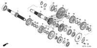 Transmission (2)