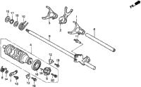 Gearshift Drum