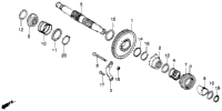 Kick Starter Spindle