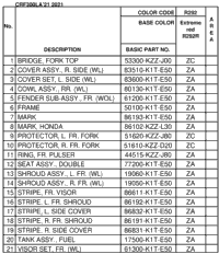 Color Table