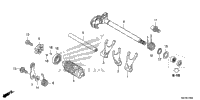 Gearshift Drum
