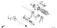 Gearshift Drum