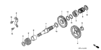 Kick Starter Spindle