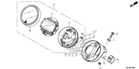 Speedometer