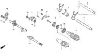 Gearshift Drum