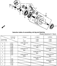 Crankshaft + Piston