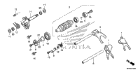 Gearshift Drum