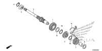 Kick Starter Spindle
