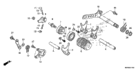 Gearshift Drum