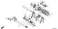 Gearshift Drum