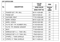 Color Table
