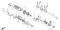 Gearshift Drum