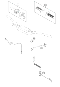 Handlebar, Controls