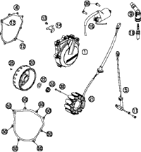 Ignition System