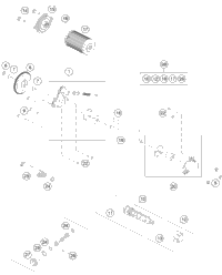 Lubricating System