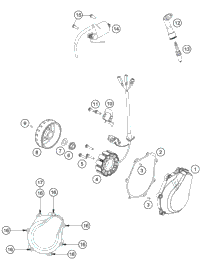 Ignition System