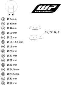 Wp Shims For Setting