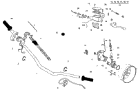 Handlebar And Controls