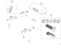 Handlebar, Controls
