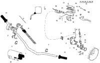 Handlebar And Controls