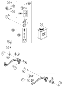 Rear Brake Control