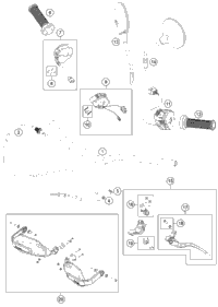Handlebar, Controls