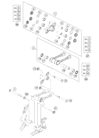 Pro Lever Linking