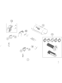 Handlebar, Controls