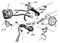 Blinkers, Horn