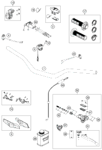 Handlebar, Controls