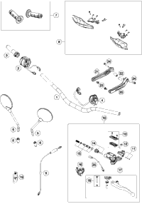 Handlebar, Controls