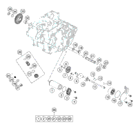 Lubricating System