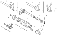 Gearshift Mechanism