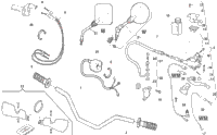 Handlebar And Controls