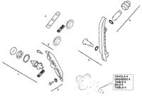 Valve Timing
