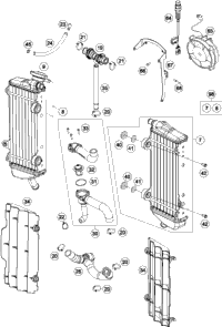 Cooling System