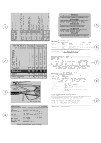 Technic Information Sticker