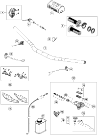 Handlebar, Controls