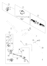 Handlebar, Controls