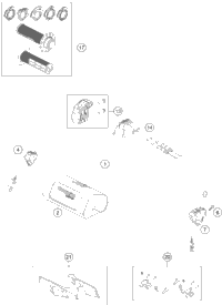 Handlebar, Controls