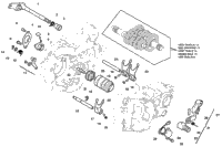 Gearshift Mechanism