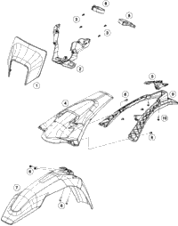 Mask, Fenders