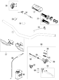 Handlebar, Controls