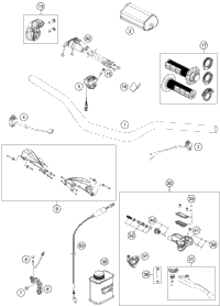 Handlebar, Controls